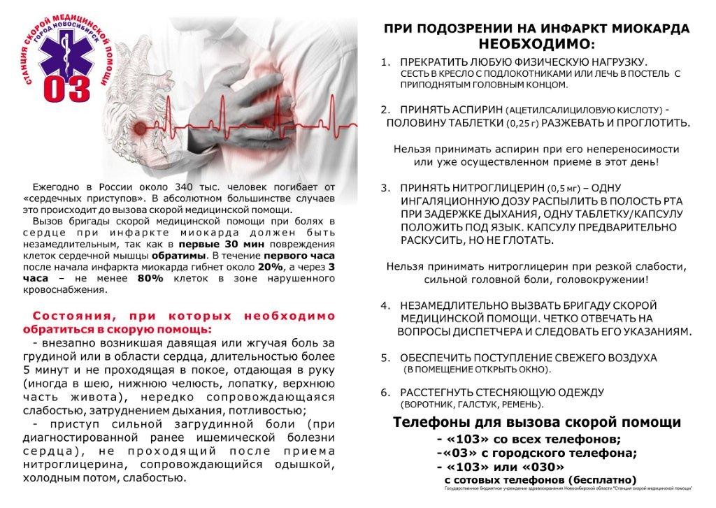 _инфаркт миокарда